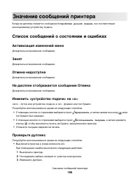 Страница 166