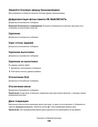 Страница 168