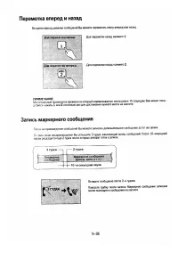 Страница 101