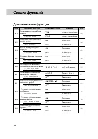 Страница 100