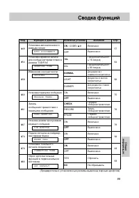 Страница 101