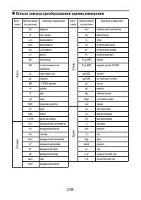 Страница 106