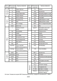 Страница 107