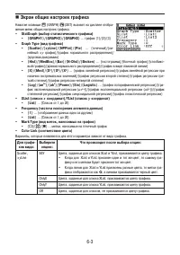 Страница 196