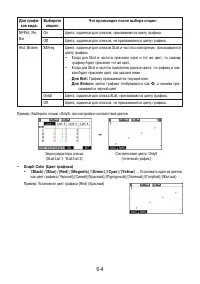 Страница 197