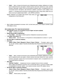 Страница 198