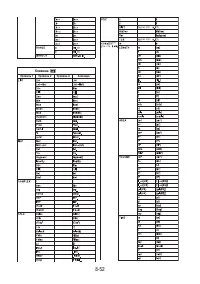 Страница 336