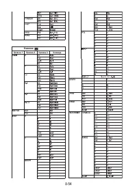 Страница 338