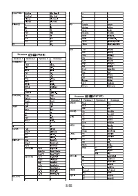 Страница 339