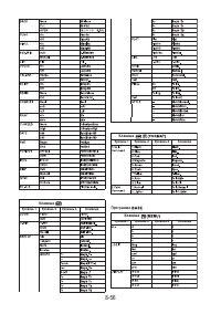 Страница 340