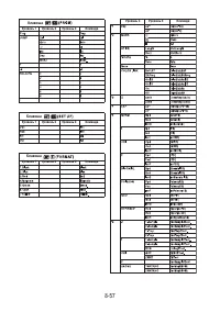 Страница 341