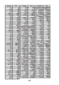 Страница 347