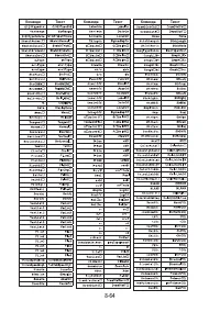 Страница 348