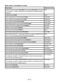 Страница 404