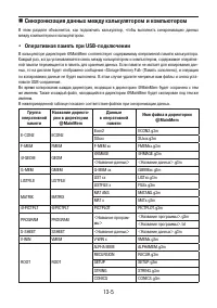 Страница 436