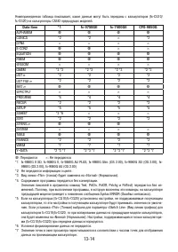 Страница 445