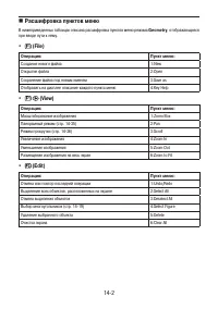Страница 449