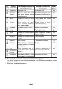 Страница 489