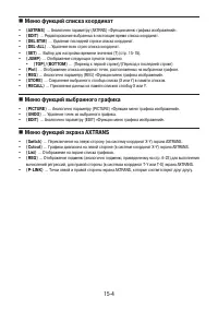 Страница 515