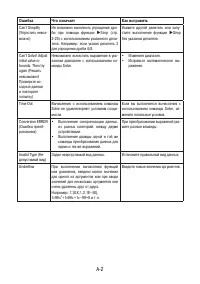 Страница 531