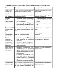 Страница 533