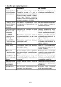 Страница 538