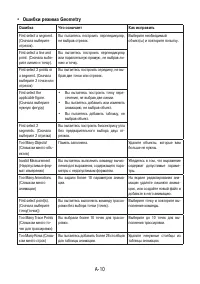 Страница 539