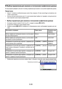 Страница 580