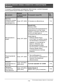 Страница 112