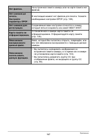 Страница 167