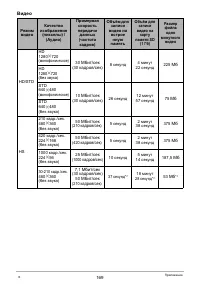 Страница 169