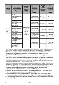 Страница 170