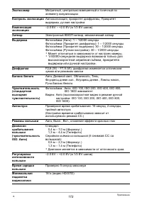 Страница 172