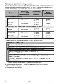 Страница 174