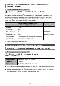 Страница 101