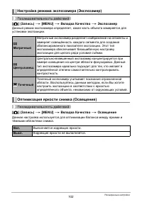 Страница 102