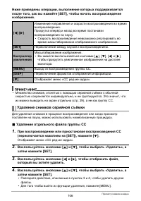 Страница 106