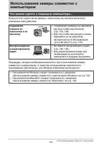 Страница 131