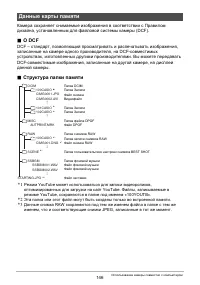 Страница 146