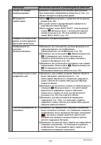 Страница 177