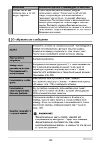 Страница 180