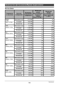 Страница 183