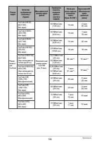 Страница 185
