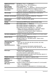 Страница 188