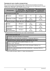Страница 190