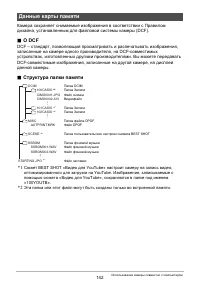 Страница 142