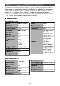 Страница 167
