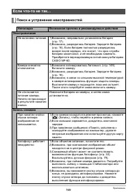 Страница 169