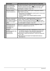 Страница 171