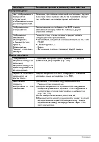 Страница 172